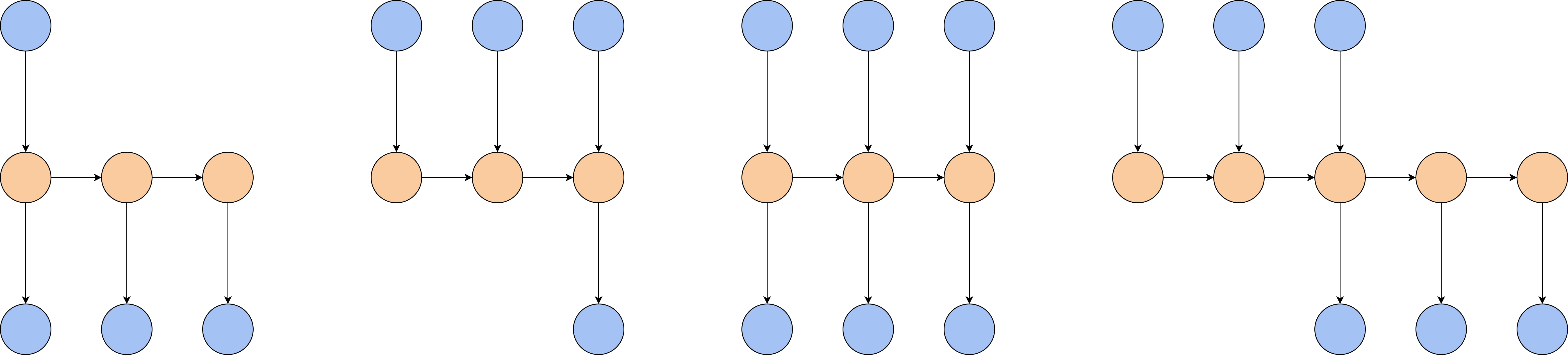 rnn_types